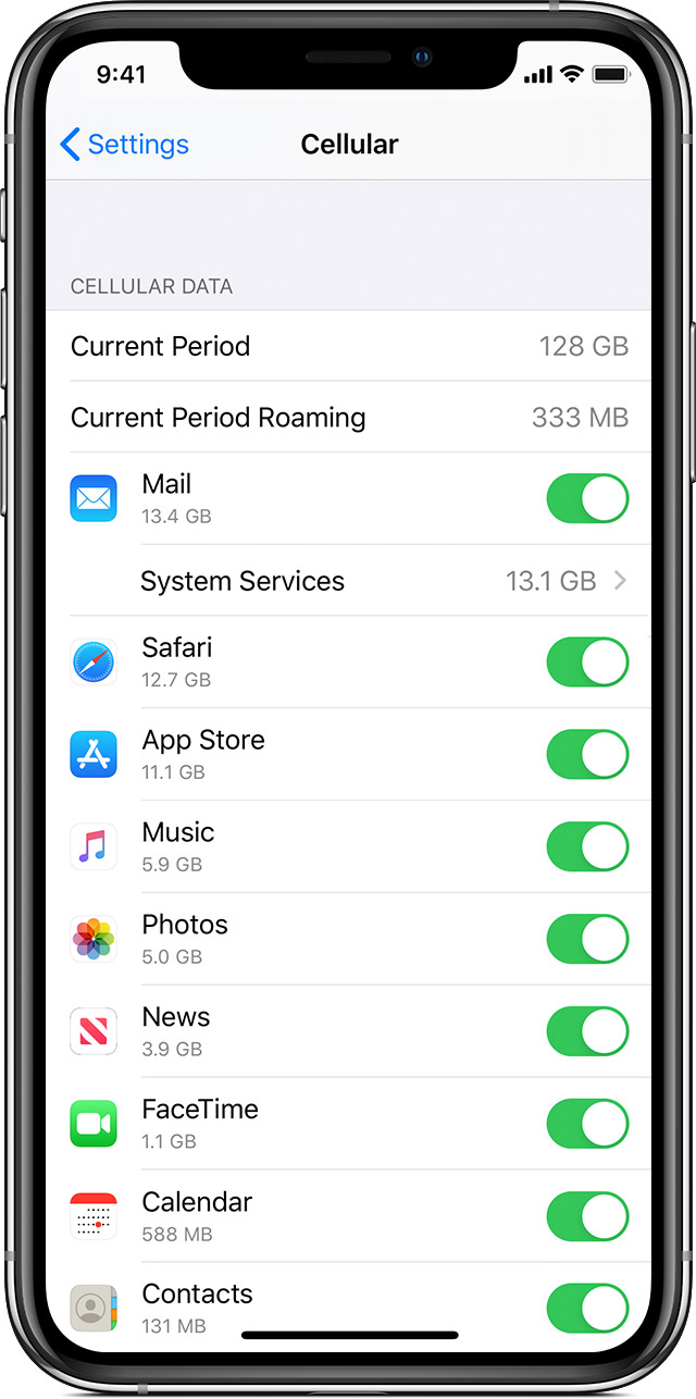 ios13-iphone-xs-settings-cellular-data.jpg